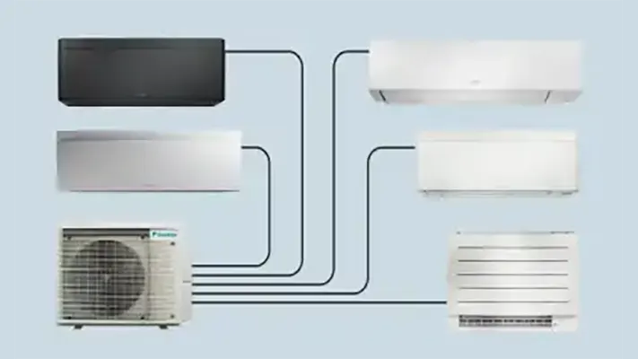 MULTI SYSTEM